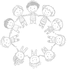 Group Discussions